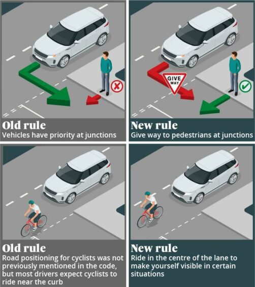 Highway code changes diagram