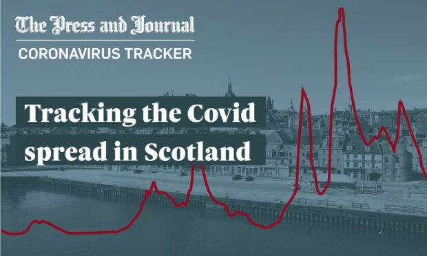 Tracking the spread of Covid-19