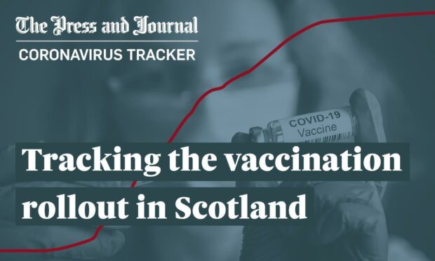 Tracking the vaccination rollout in Scotland