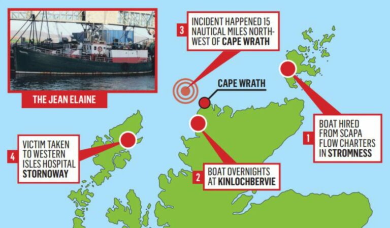 appeal-over-judge-s-compensation-ruling-after-death-of-diver-off-north