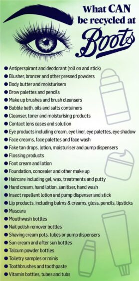Boots beauty recycling list