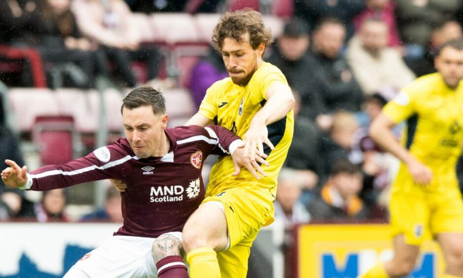 David Cancola in action for Ross County