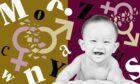 A baby surrounded by alphabet letters and gender symbols.