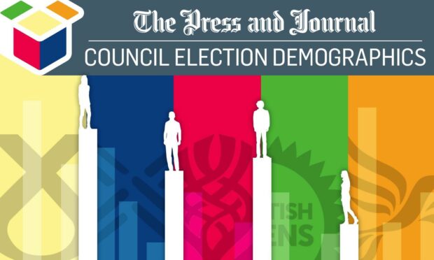 We've looked at who is standing at this year's council elections, plus demographics from previous elections
