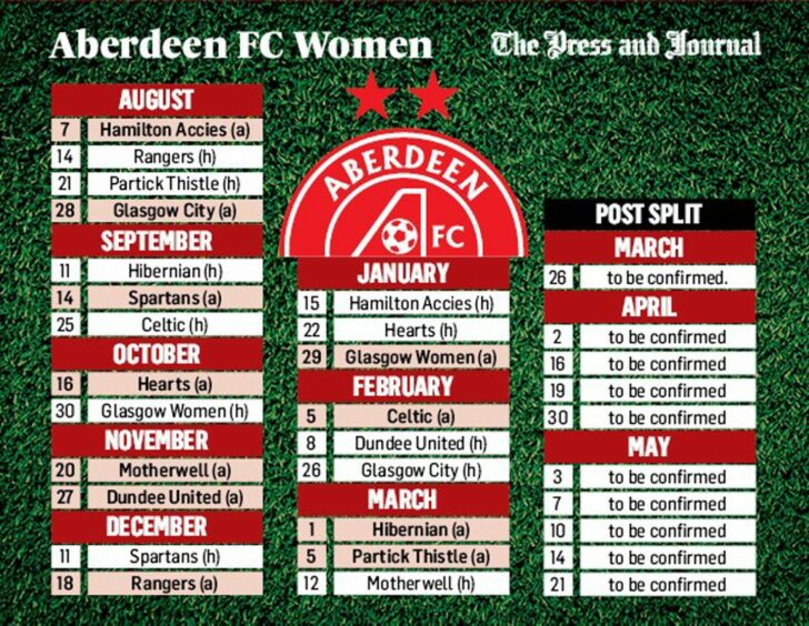 Aberdeen Women's 2022-23 SWPL 1 fixtures.