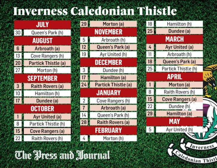 The dates for Inverness Caledonian Thistle games.