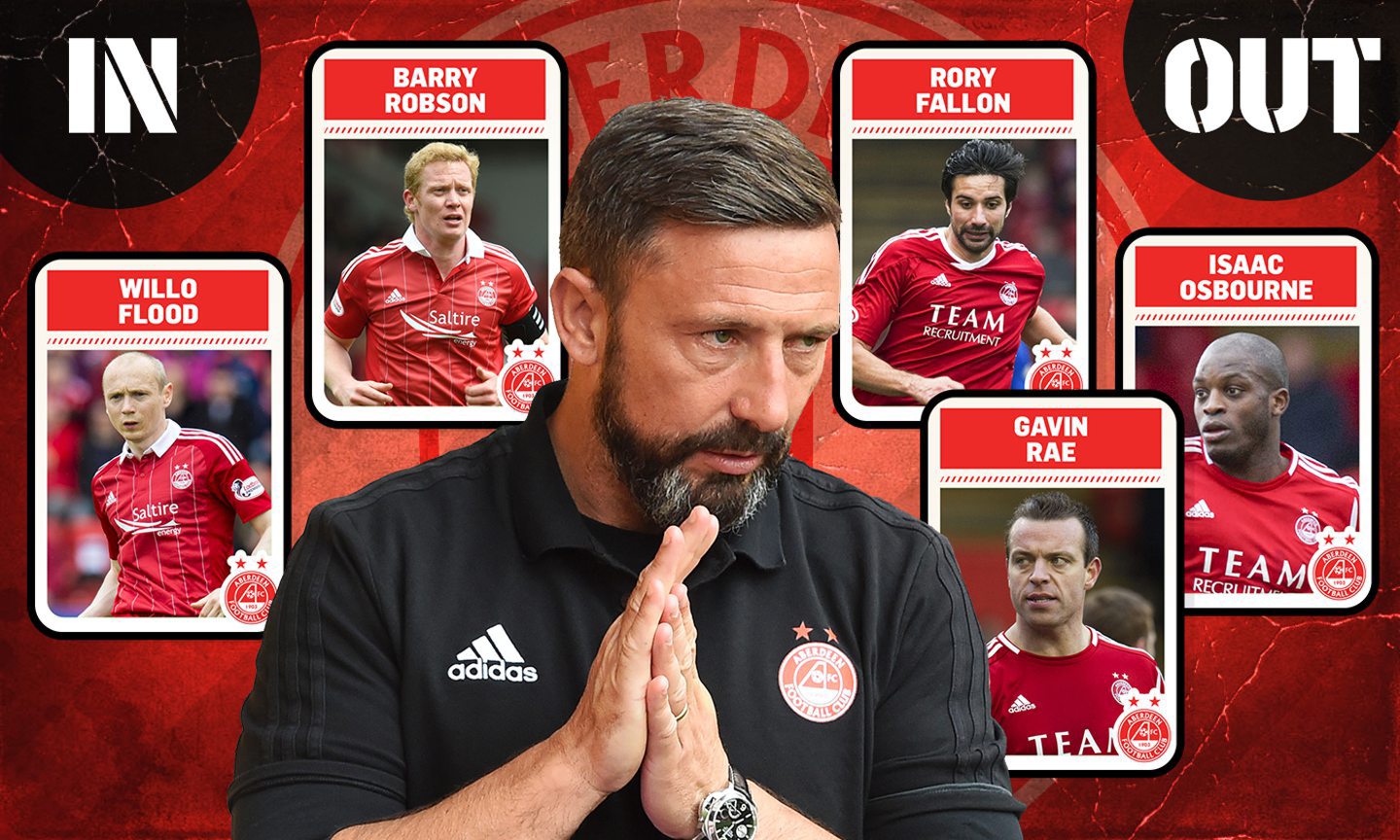 Aberdeen FC News, Results, Fixtures and Opinion