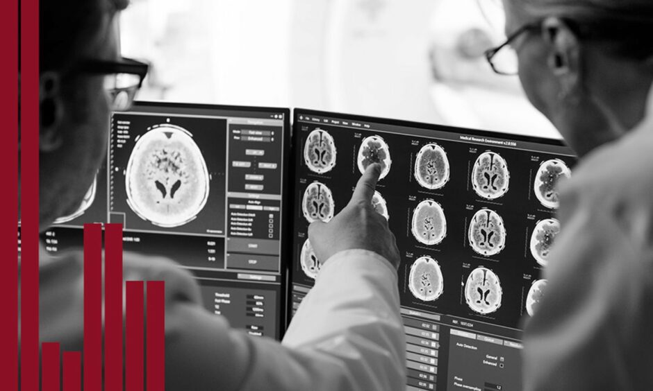 Track NHS diagnostic tests waiting times in Scotland