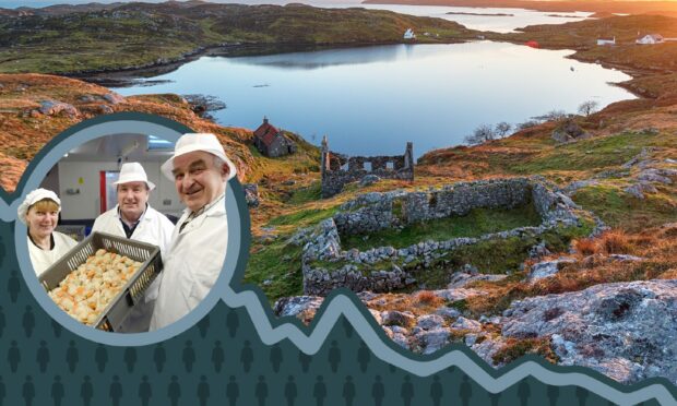 The ‘looming demographic crisis’ in the Outer Hebrides