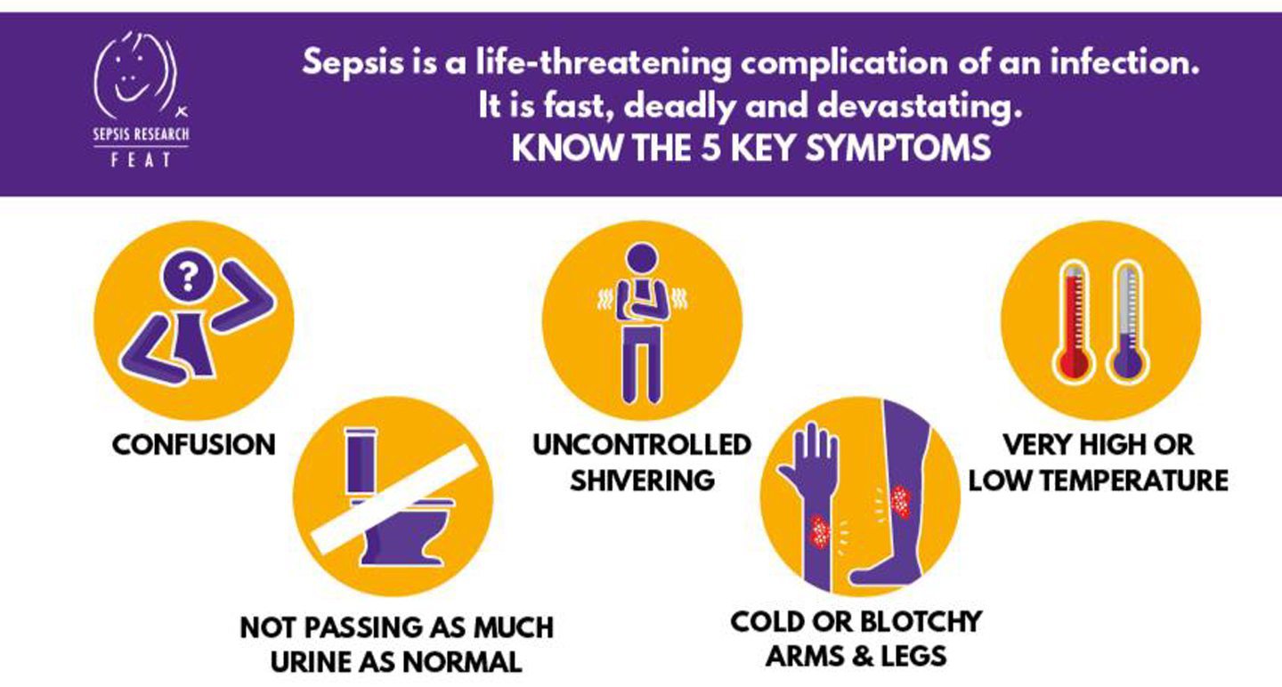 Seriously ill with sepsis i thought i was going to die 