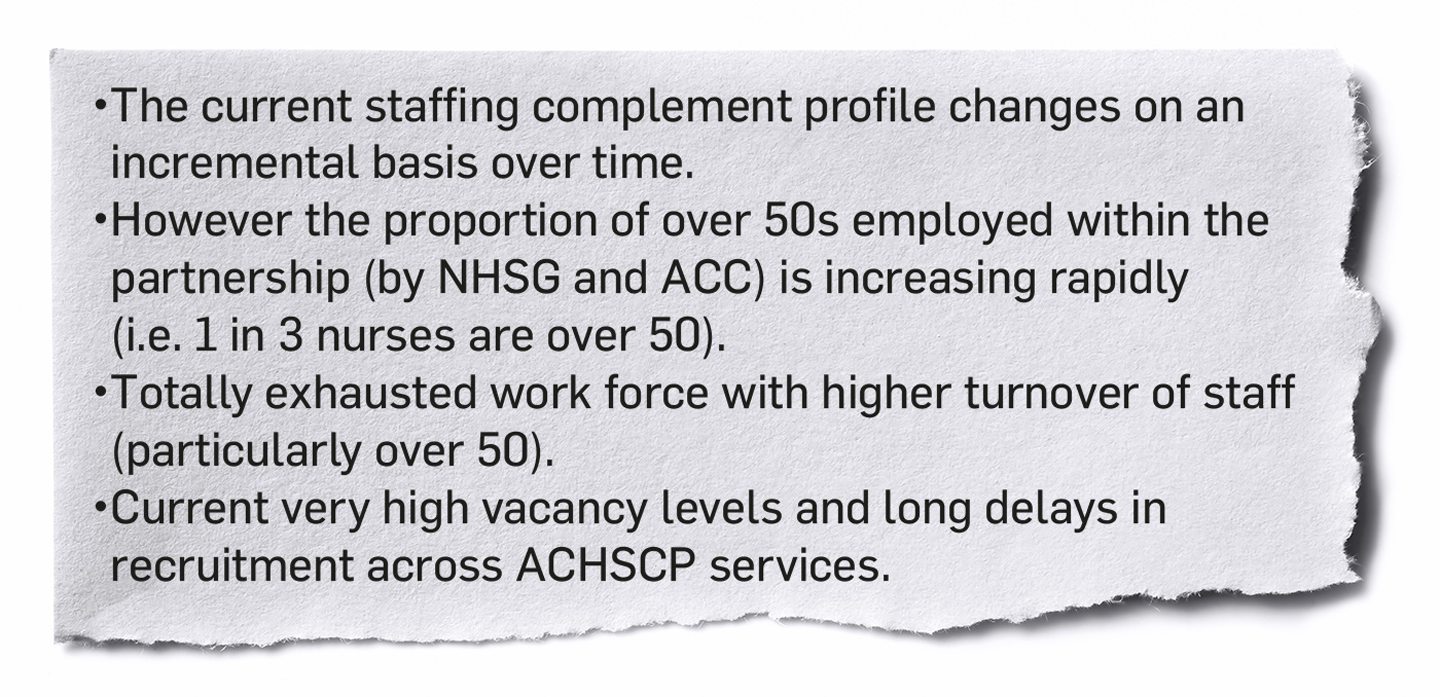 The report details some of the concerns regarding health staffing. Image: Aberdeen City Health and Social Care Partnership / Clarke Cooper