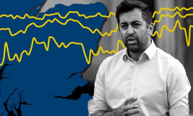 Health Secretary Humza Yousaf beside a map of Tayside and Fife with a chart showing waiting times