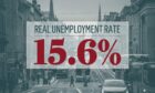 Is this Aberdeen's 'real' unemployment rate? Image: DCT Media