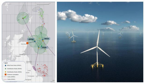 A graph showing the North Sea Renewables Grid and a floating wind turbine.