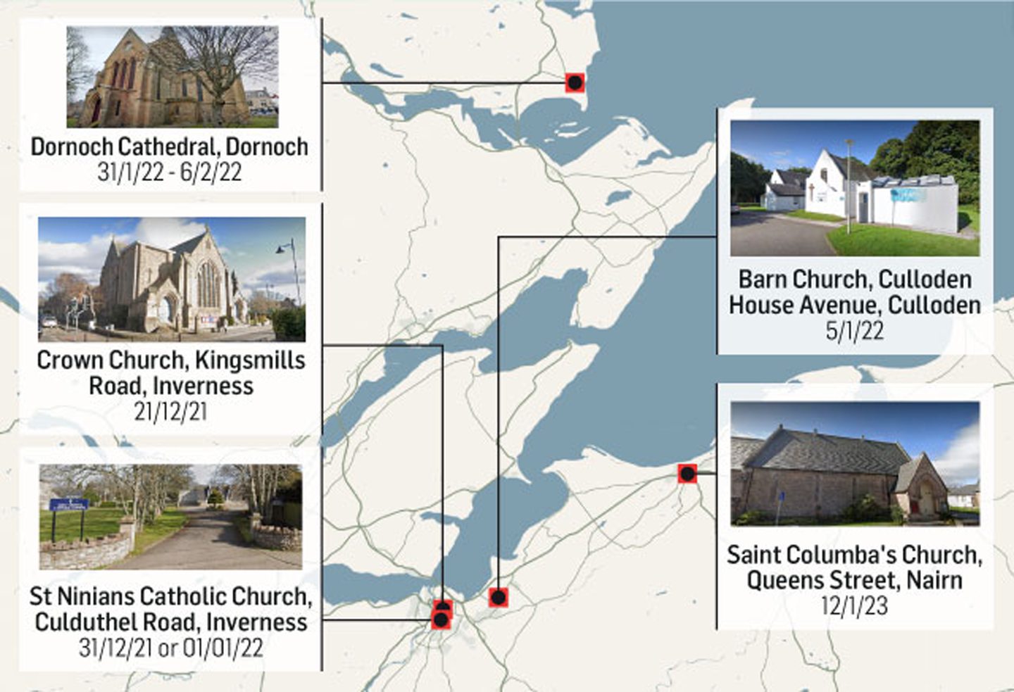 Thief targeted churches across Highlands and Moray