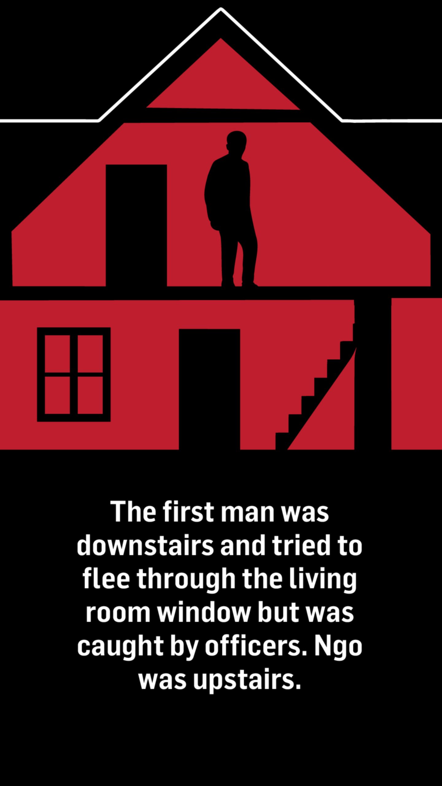 A silhouette of a two story house with a man standing on the second floor. Text below the house reads: The first man was downstairs and tried to flee through the living room window but was caught by officers. Ngo was upstairs.