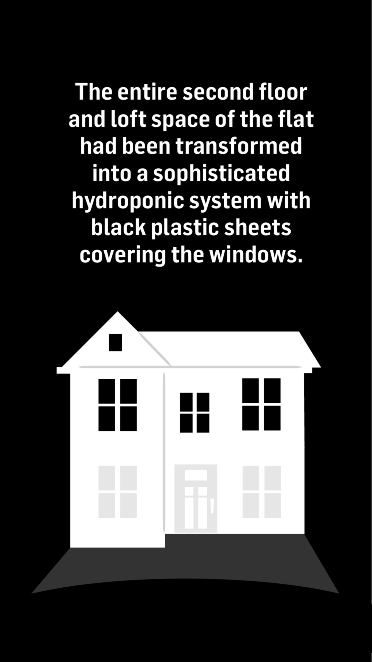 A white house with the top floor windows blackened out. Text above the house reads: The entire second floor and loft space of the flat had been transformed into a sophisticated hydroponic system with black plastic sheets covering the windows.