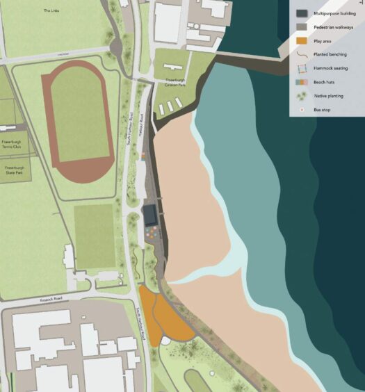 Fraserburgh beach masterplan designs