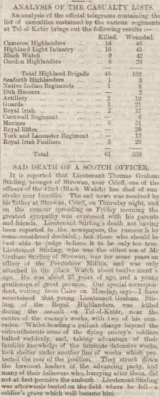 Injuries and deaths of British forces were detailed in newspapers. Supplied by British Newspaper Archive.