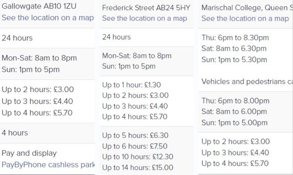 Table of current city centre parking charges.