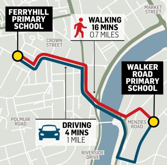 It's about a mile from Ferryhill School to Walker Road School in Torry. Image: DC Thomson