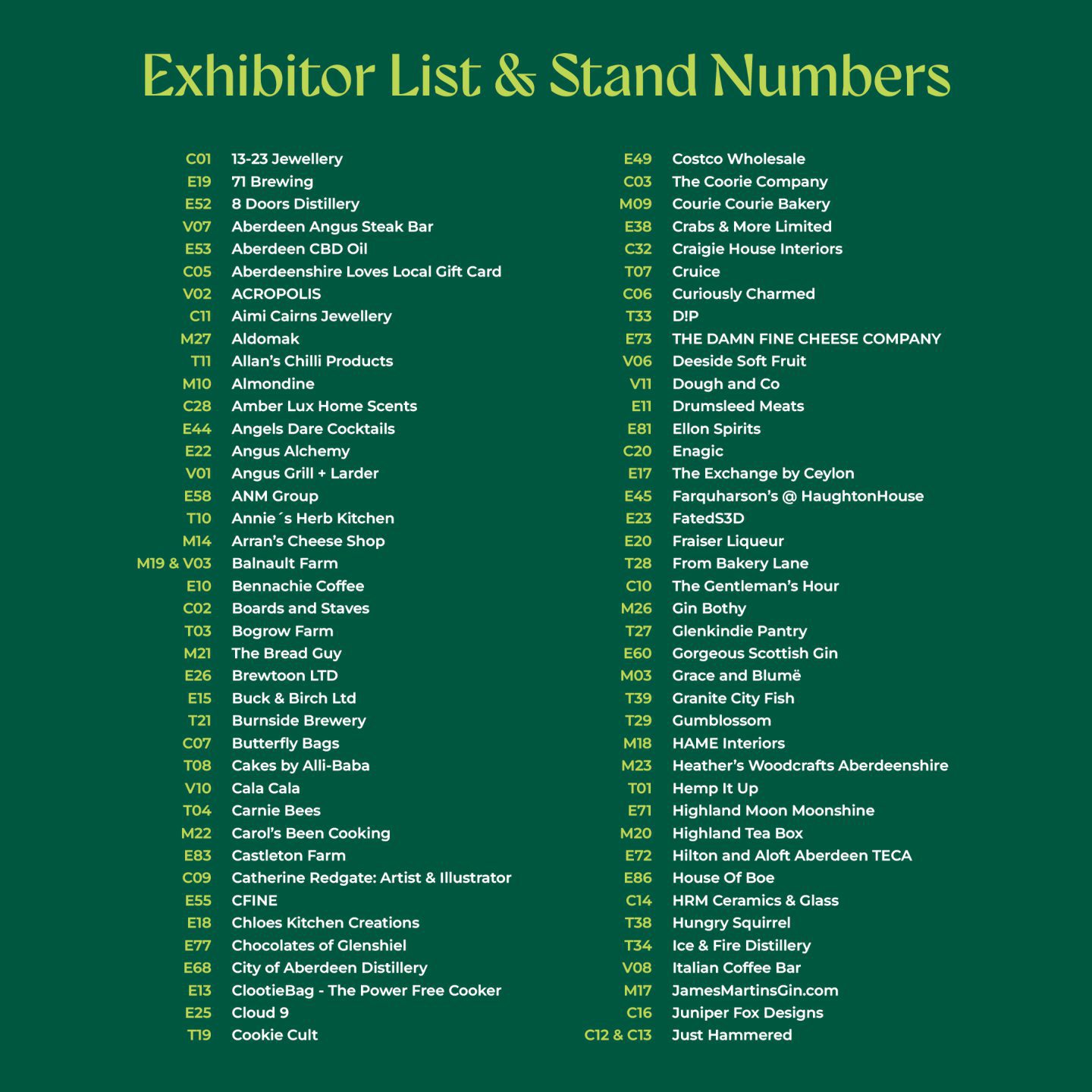 Taste of Grampian Full Exhibitor List with Stand Numbers