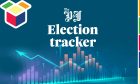 The Press and Journal's election tracker graphic.
