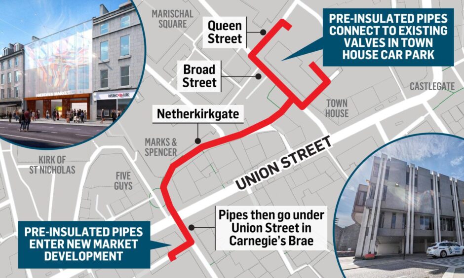 Map shows the trench route between the Town House and the new market. 