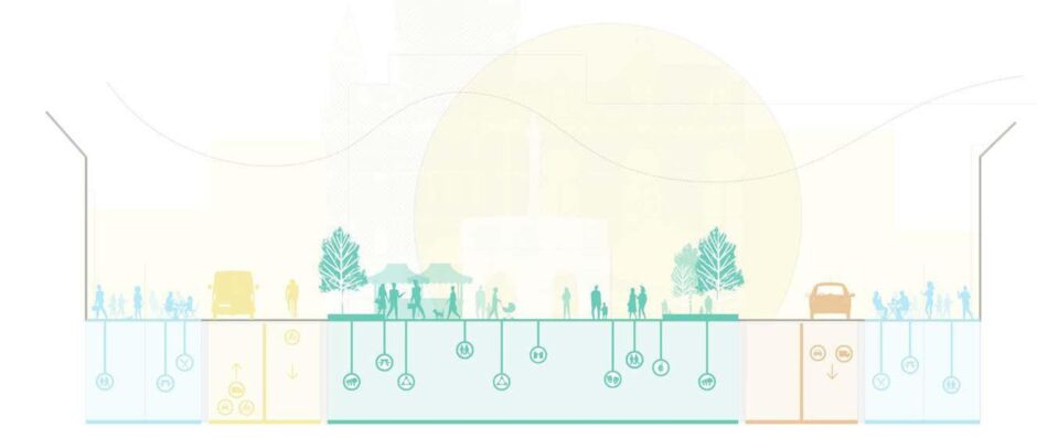 A cross section of the Castlegate. The blue promenades along the northern and southern sides, vehicular access routes along Castle Street and the central Castlegate square marked in green in the centre. Image: Aberdeen City Council