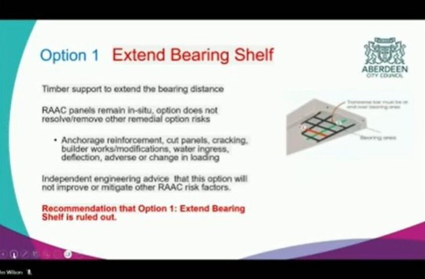 Slide from Aberdeen City Council presentation on solutions to the Raac crisis in Torry, showing option 1: 'Extend Bearing Shelf'.
