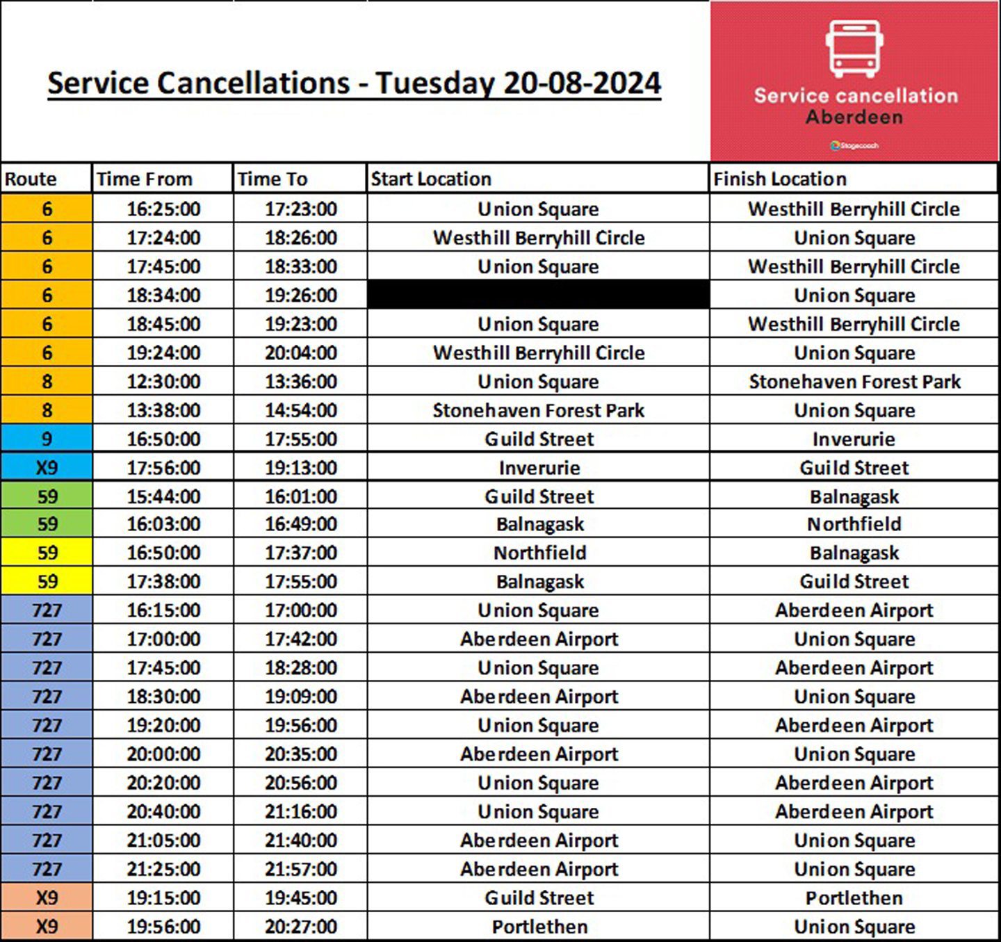 List of bus cancellations 