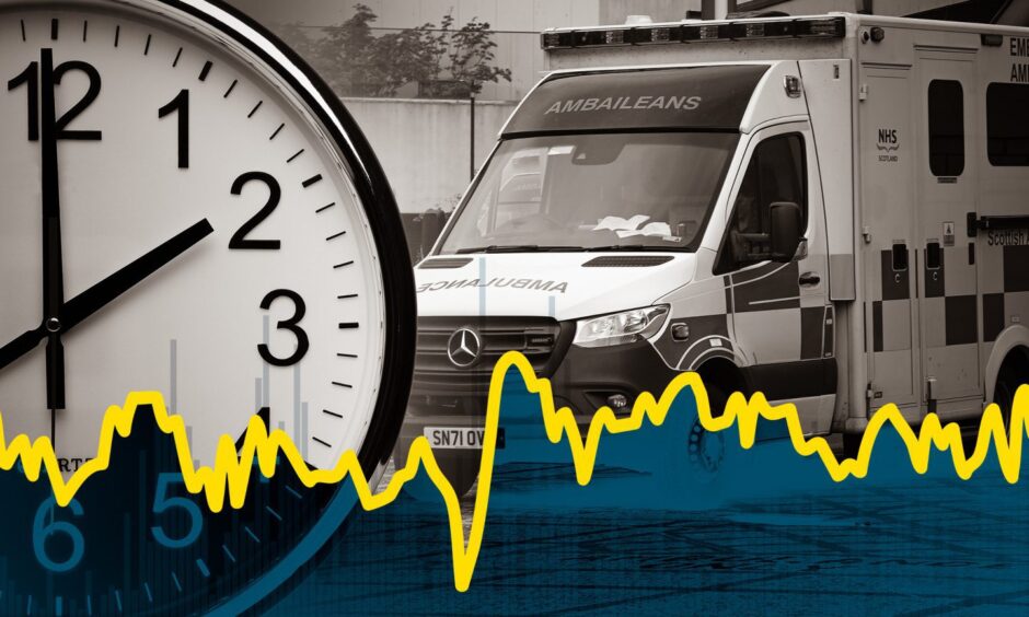 a montage of pics showing an ambulance, a clock and a chart