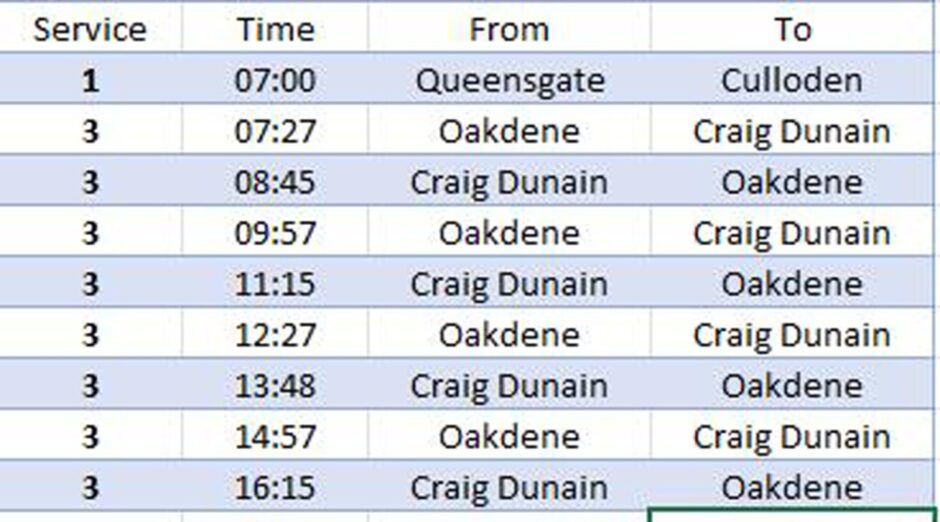 Table showing list of bus cancellations. 