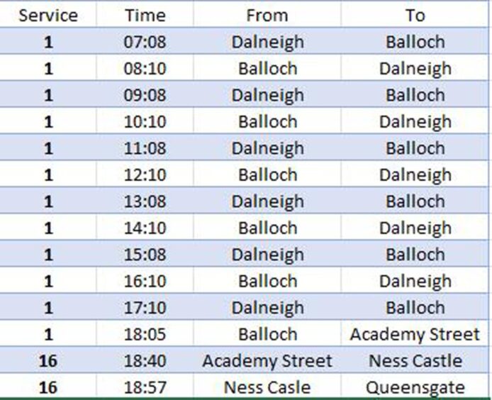 Table showing list of bus cancellations. 