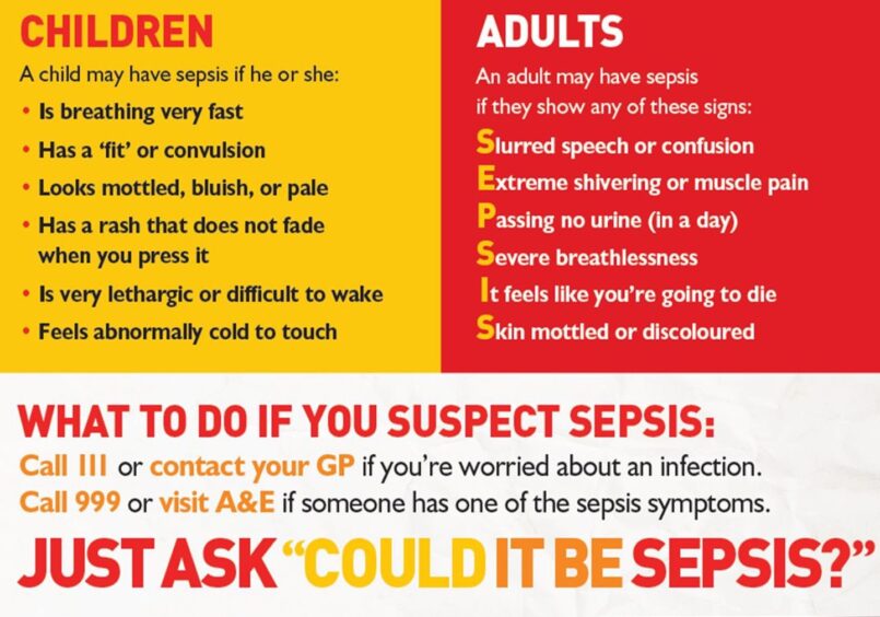 Sepsis symptoms from The UK Sepsis Trust