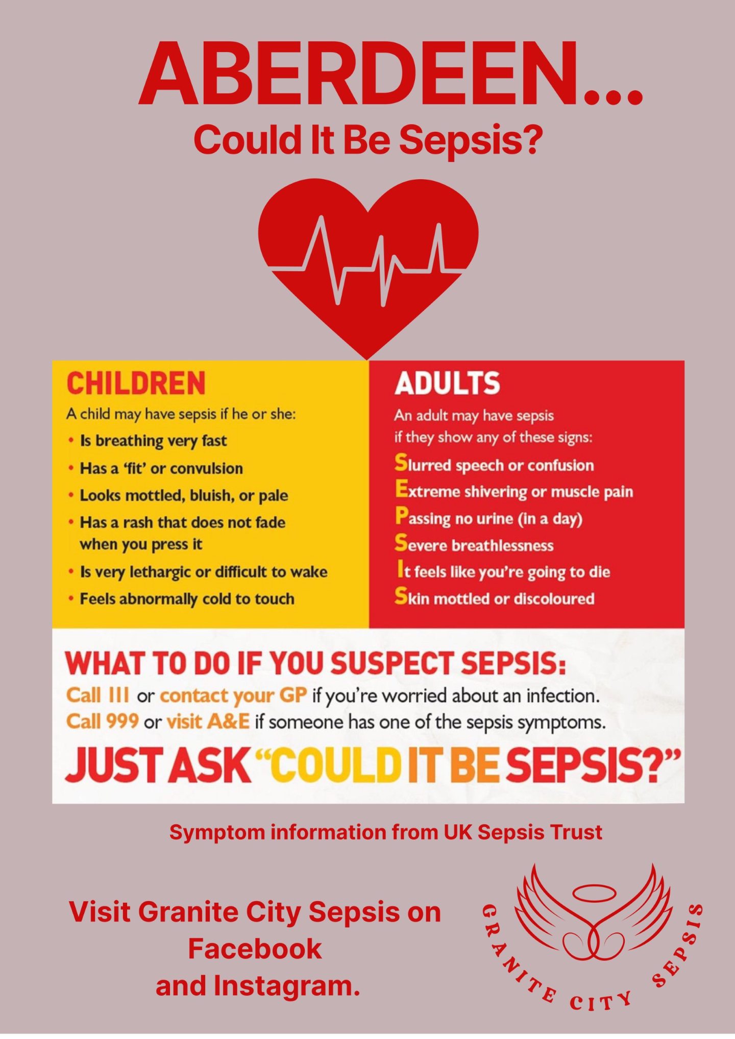 Aberdeen Granite City Sepsis graphic 