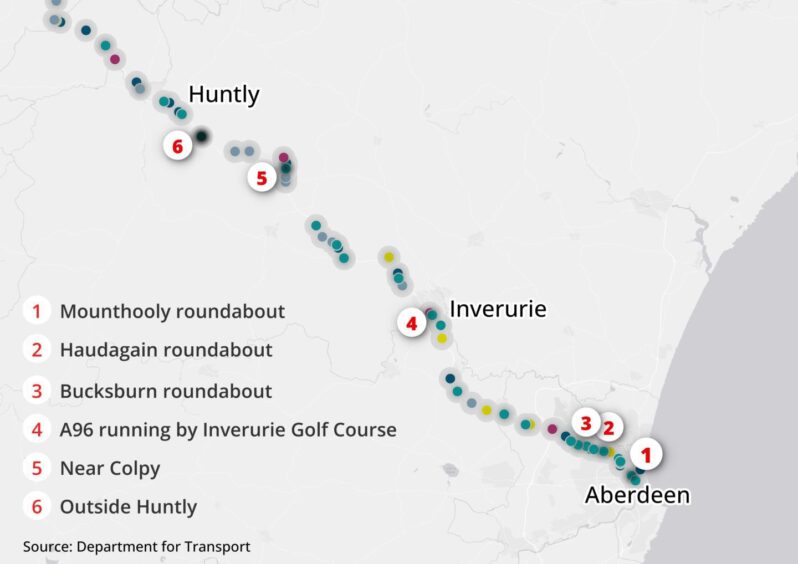 Our heatmap of A96 crash blackspots between Aberdeen and past Huntly. Six darker clusters emerge and are labelled with red numbers in the map. Individual crashes are indicated with coloured points.