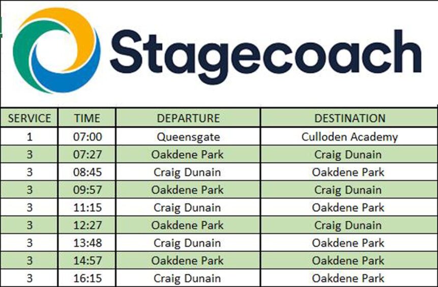 bus cancellations