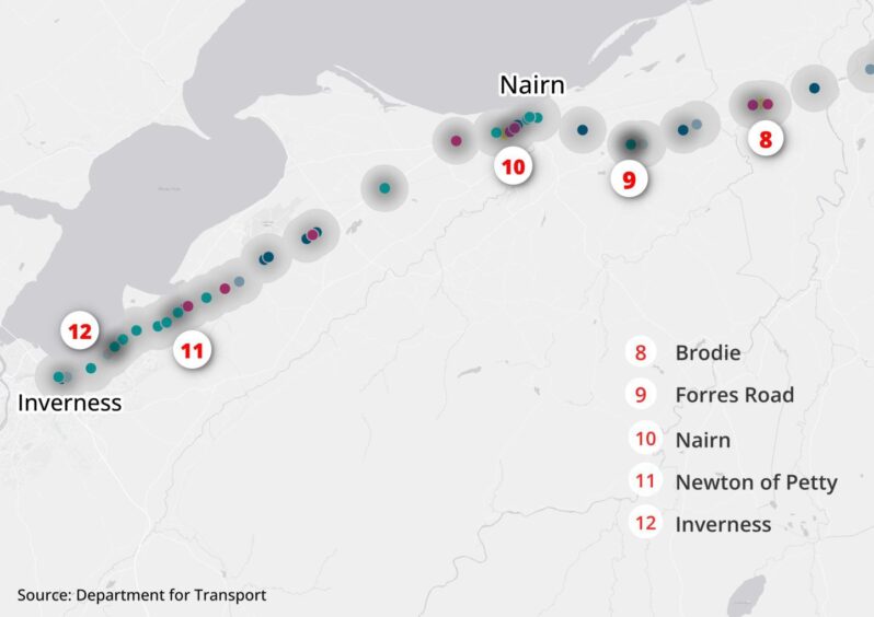 Our heatmap of A96 crash blackspots between Nairn and Inverness. Two additional areas near Inverness are highlighted as focus points are labelled with red numbers in the map. Individual crashes are indicated with coloured points.