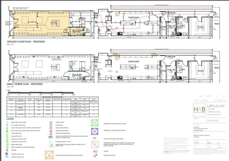 Planning Ahead Oban and Fort Wililam Gordon Chemist plans