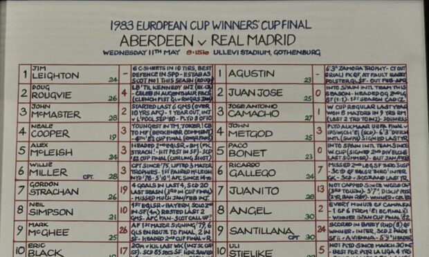 Gothenburg Great Neil Simpson gifted Clive Tyldesley’s match chart of European final