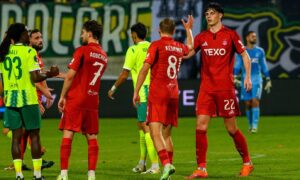 Sean Wallace: The points tally Aberdeen will likely need to qualify from Uefa Conference League make FC Noah clash a must-win