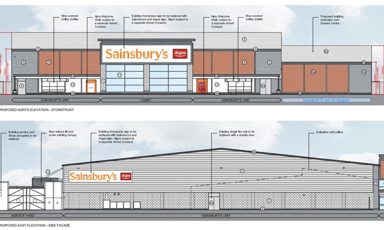 Next Inverurie Inverurie Sainsbury's store going ahead as extension plans lodged
