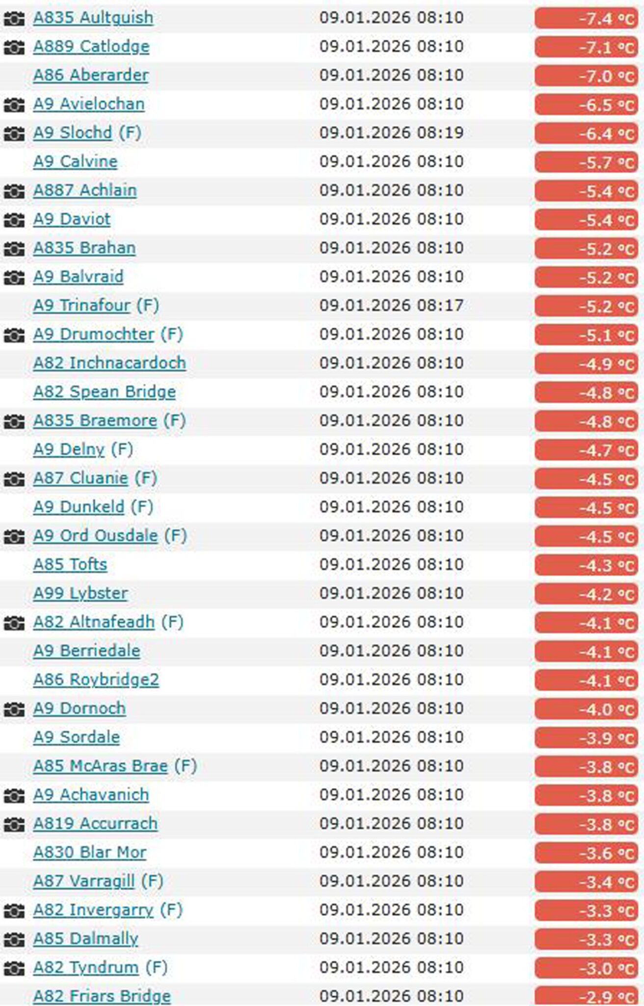 Road closures and train, bus and flight cancellations on Friday