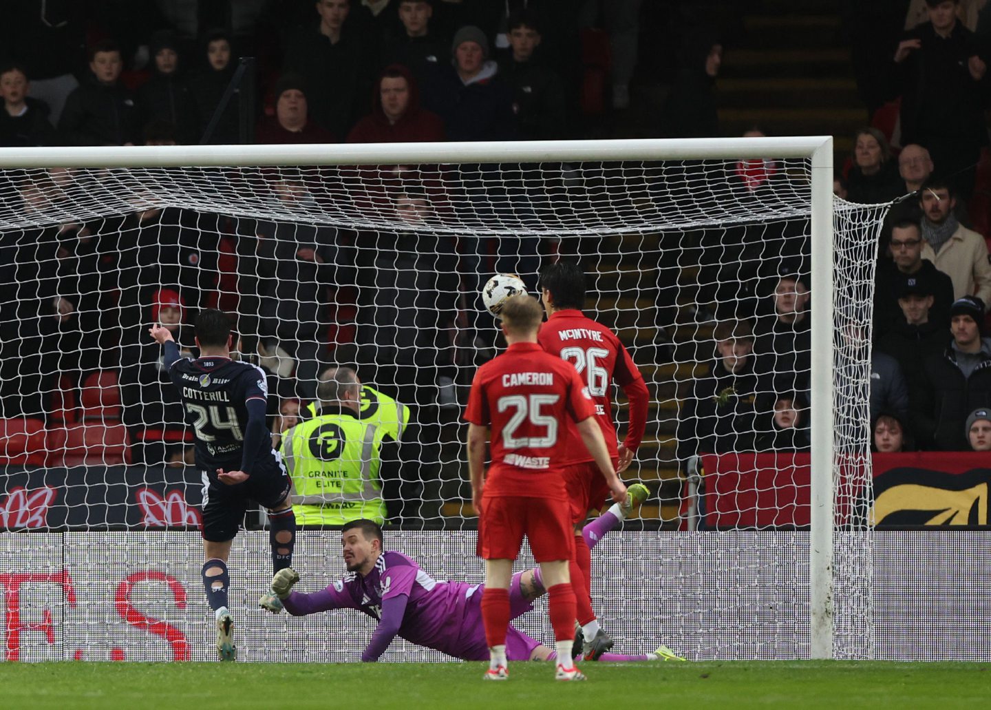 Aberdeen interim boss Peter Leven during the 3-2 loss to Dundee. Image: Shutterstock 