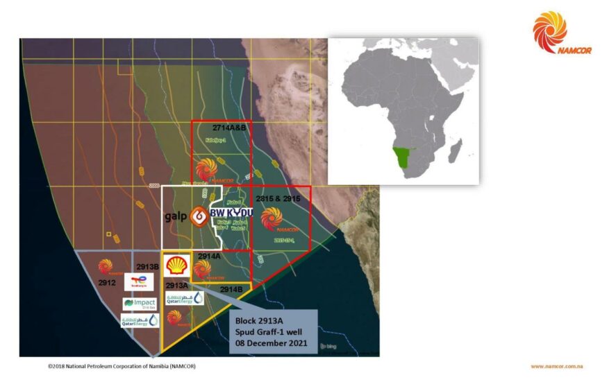 Map showing licences offshore Namibia