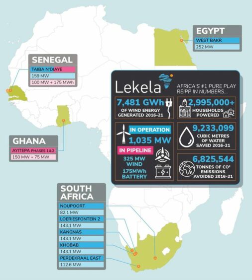 Map of Lekela's assets in Africa