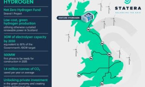 green hydrogen scotland