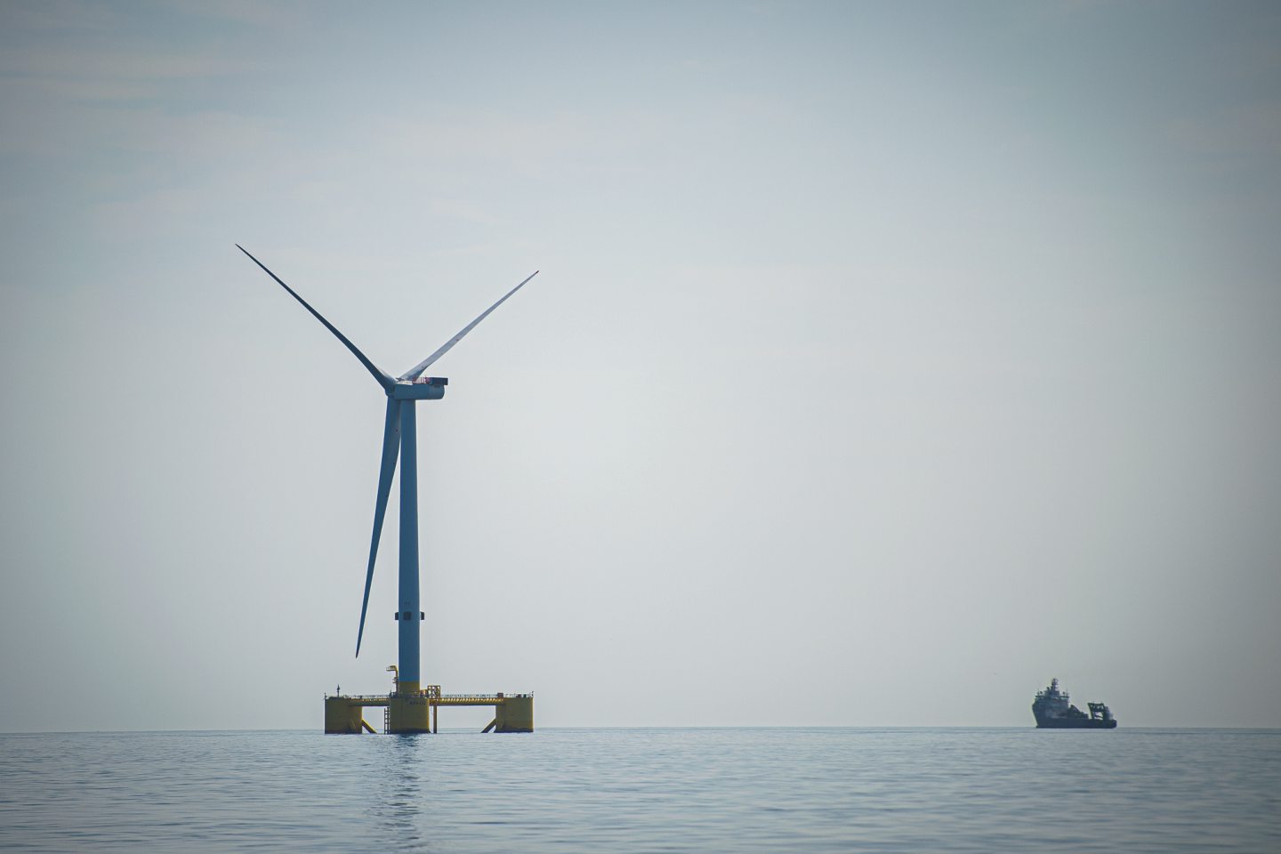 UK floating wind