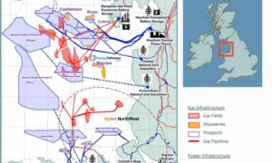 irish sea uk energy